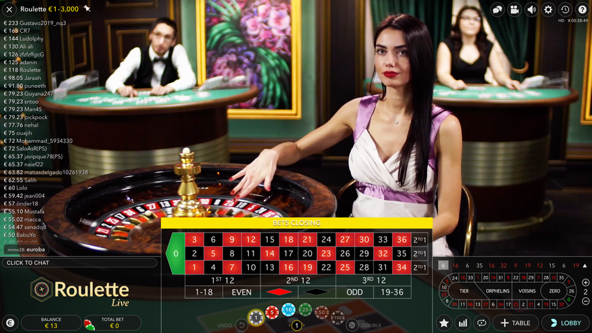 Programme de fidélité et mode démo : comment choisir le meilleur casino en ligne